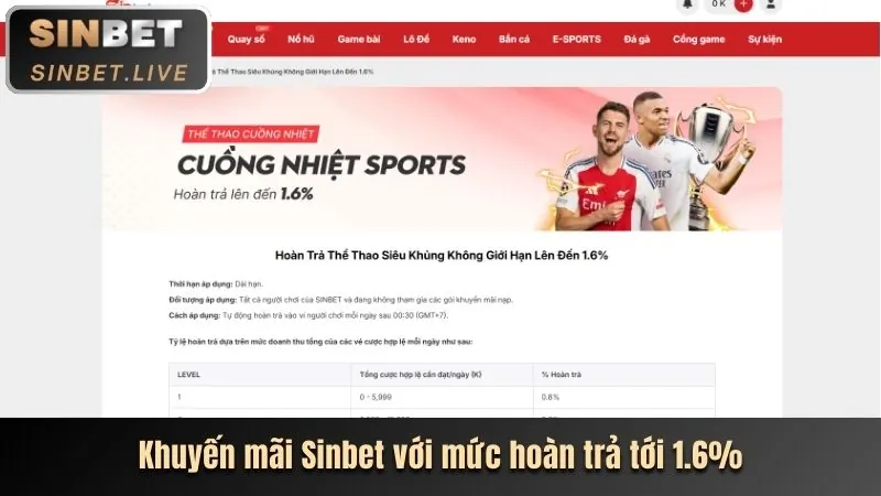 Thưởng Nạp Lại